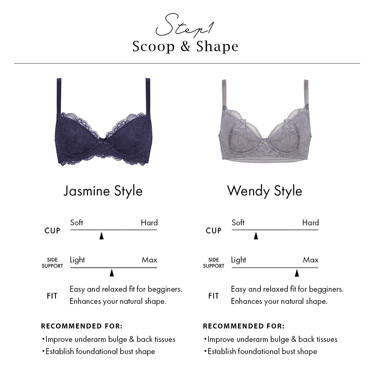 Wendy Shaping Bra