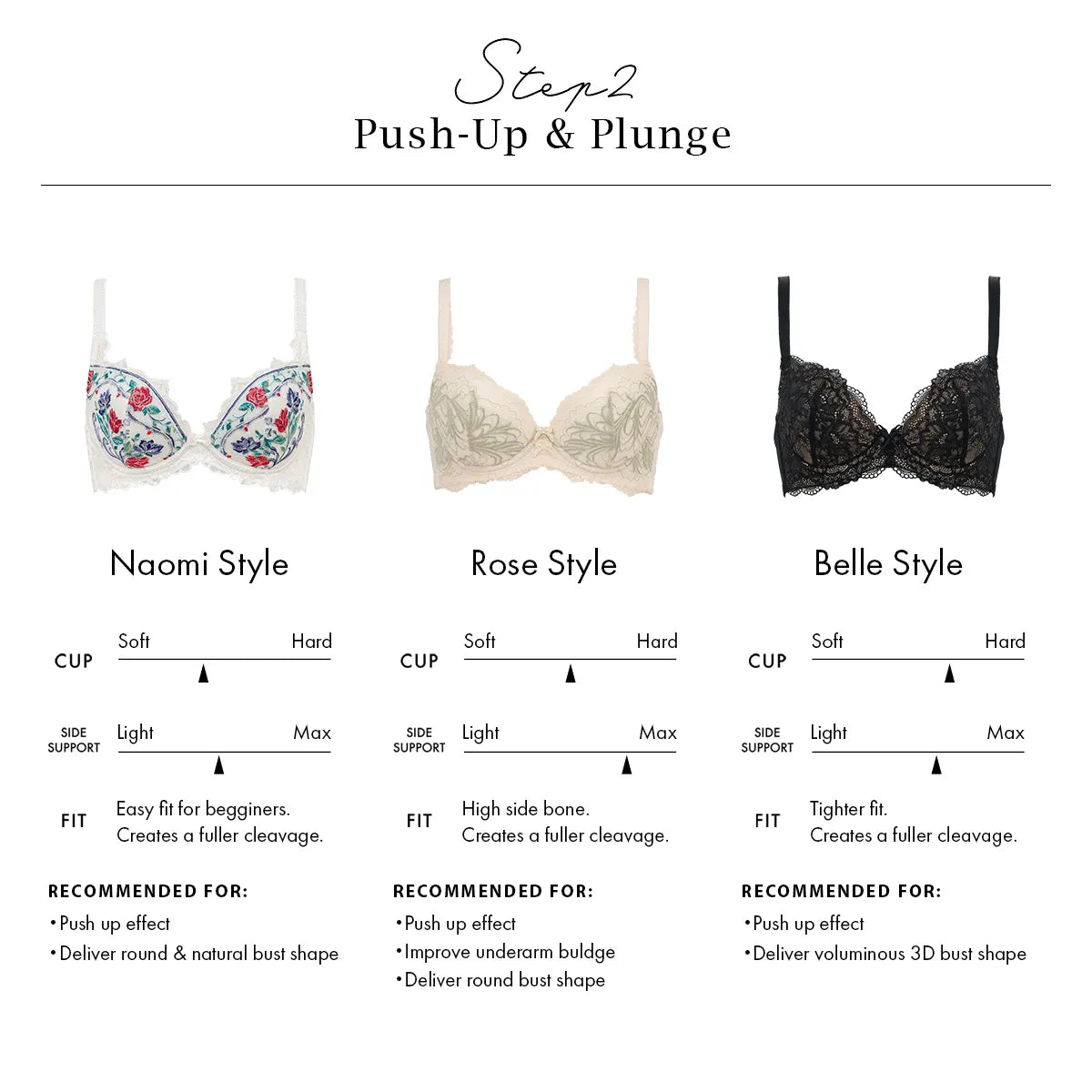 Naomi Push-Up Plunge Bra