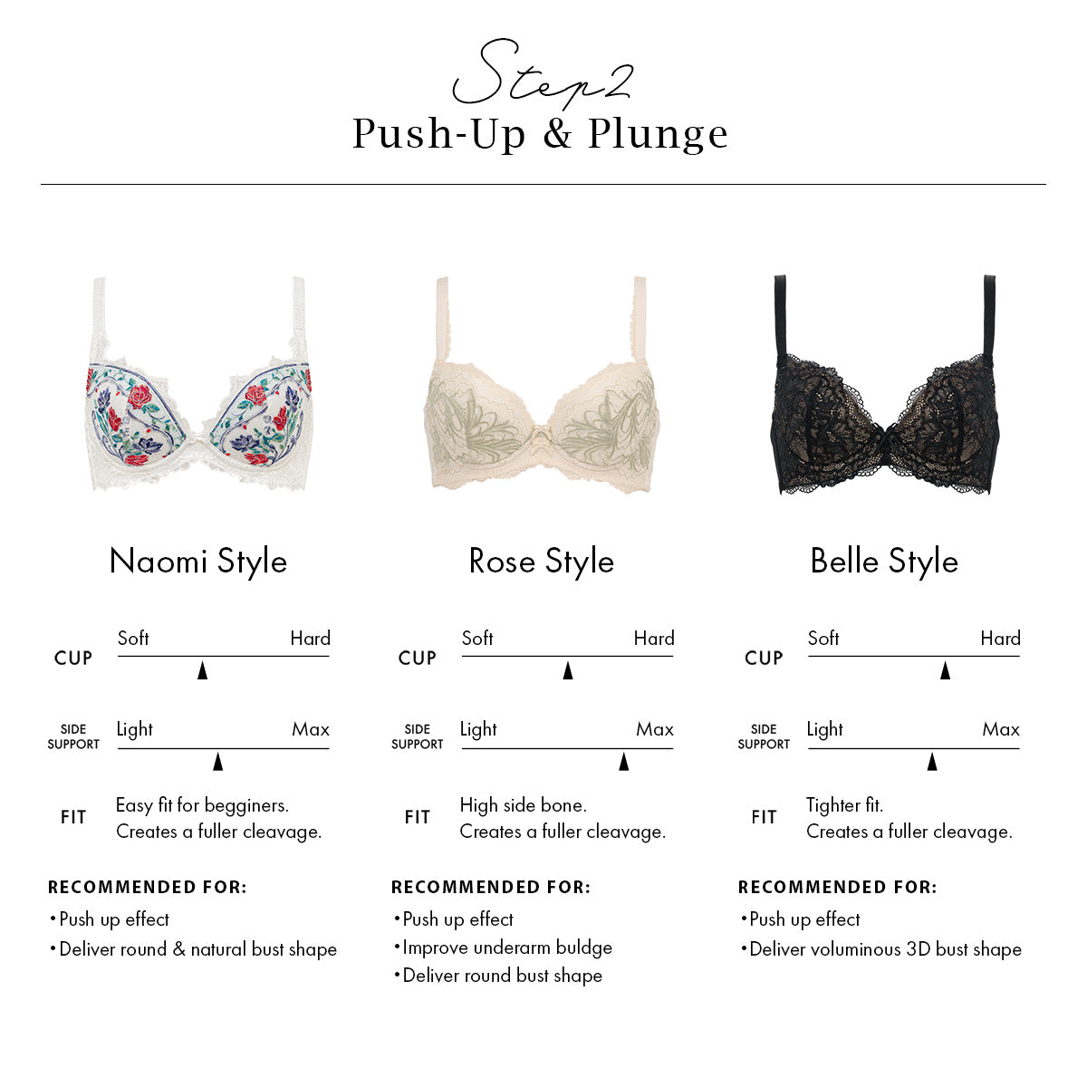 Naomi Push-Up Plunge Bra